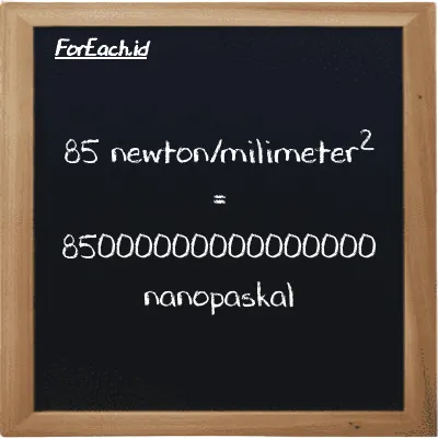 85 newton/milimeter<sup>2</sup> setara dengan 85000000000000000 nanopaskal (85 N/mm<sup>2</sup> setara dengan 85000000000000000 nPa)